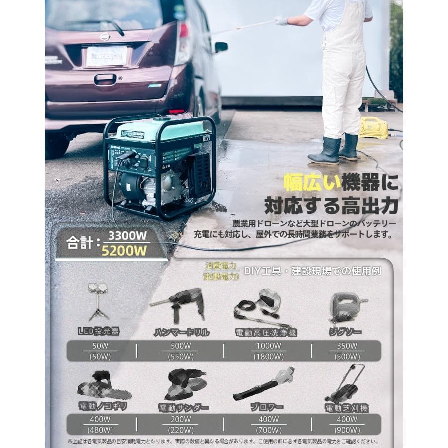 ★セット★バルーン投光器 200W LED 発電機用投光器 ポータブル 伸縮