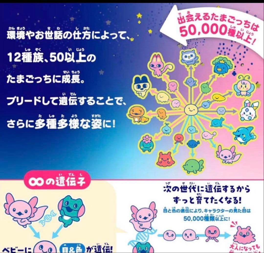 【最安値】たまごっちパラダイス　blue water BANDAI