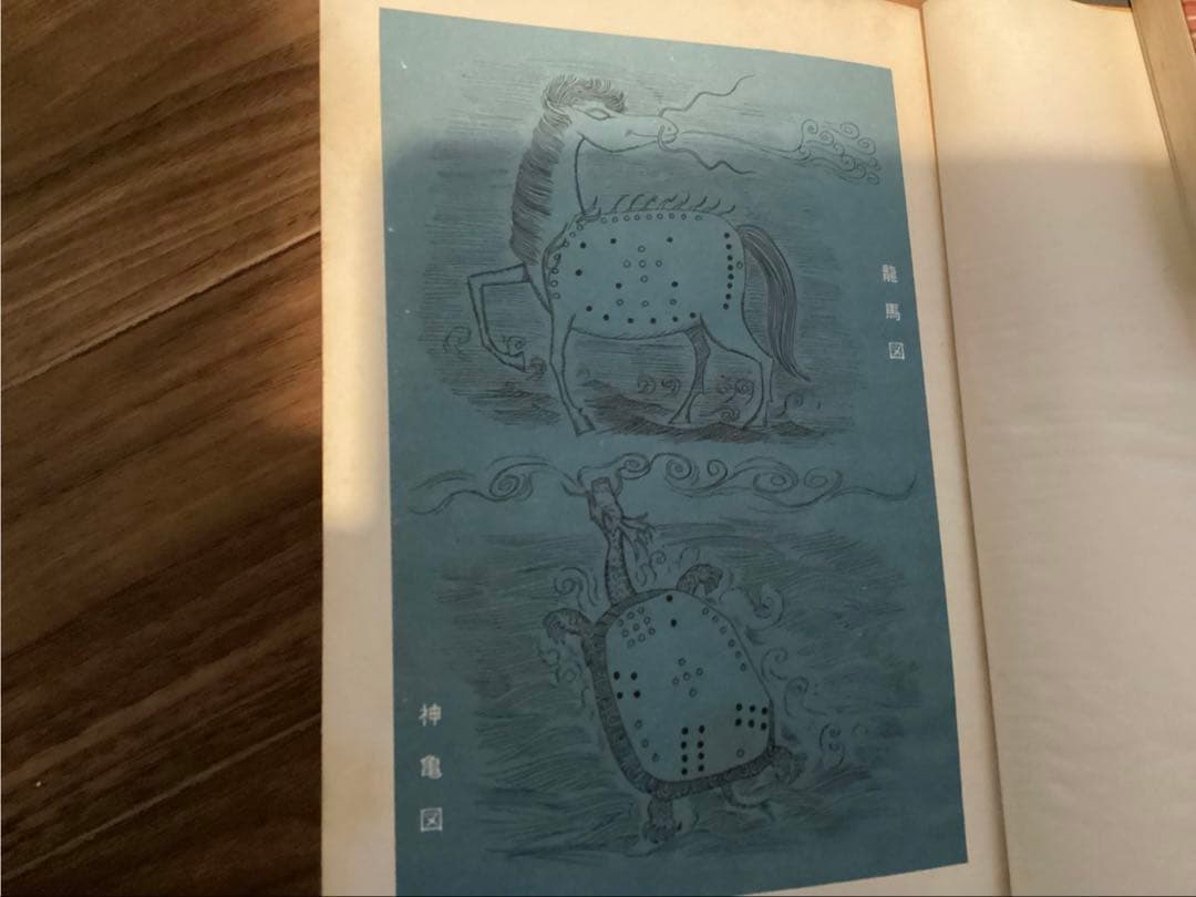 易占七六八の答　黄小娥