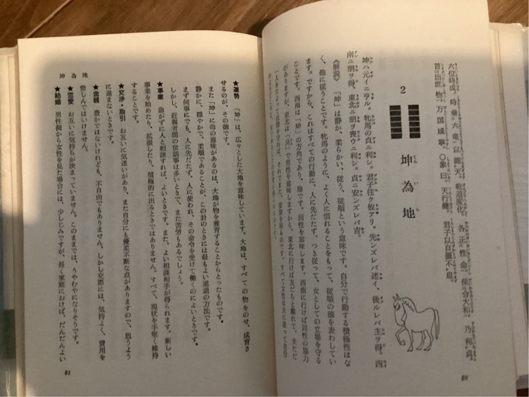 易占七六八の答　黄小娥