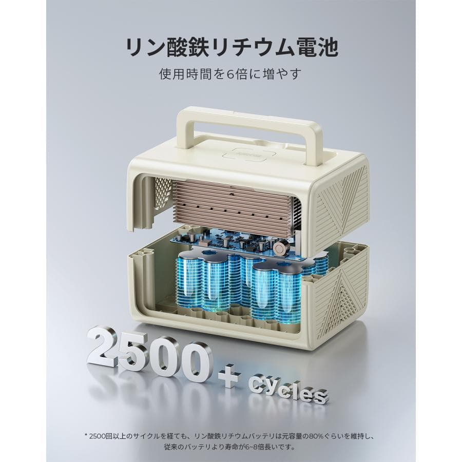BLUETTI EB3A ポータブル電源 ベージュ 268Wh 防災 アウトドア