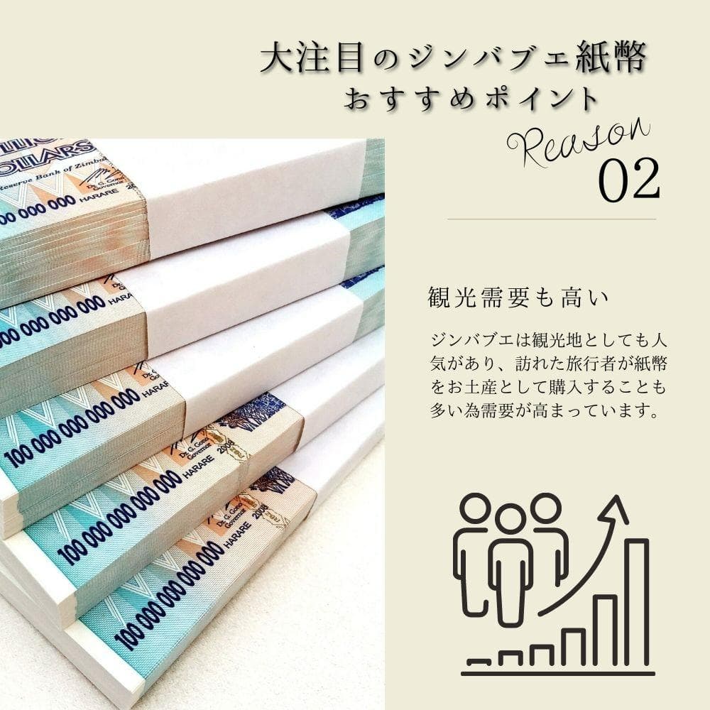 【鑑定書付き】貴重 100兆ジンバブエドル 紙幣 5枚 希少