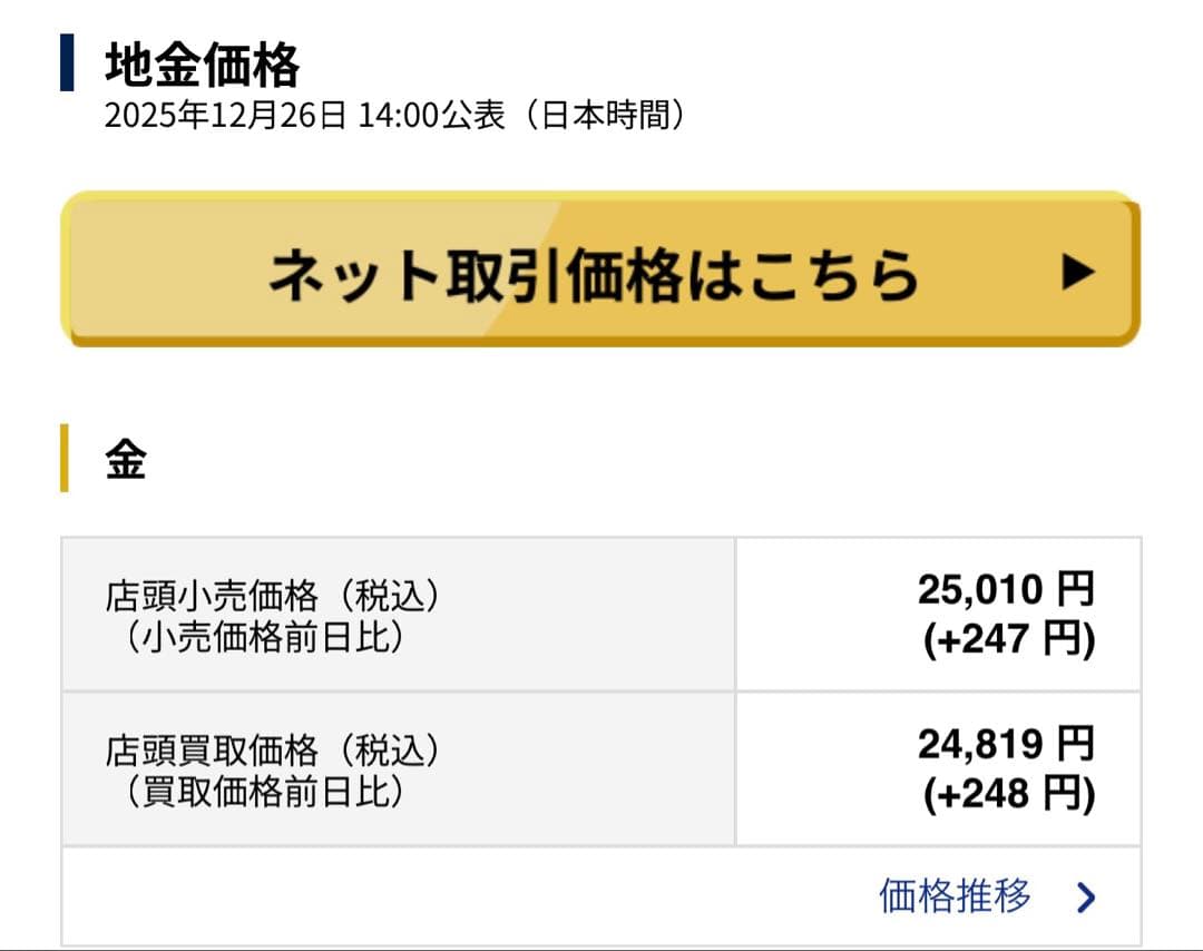 K18 指輪 ハートビスマルク 11号 18金