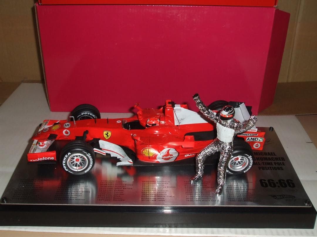 難　フェラーリ　F１　２４８　シューマッハ　サンマリノGP　特別限定品　1／18