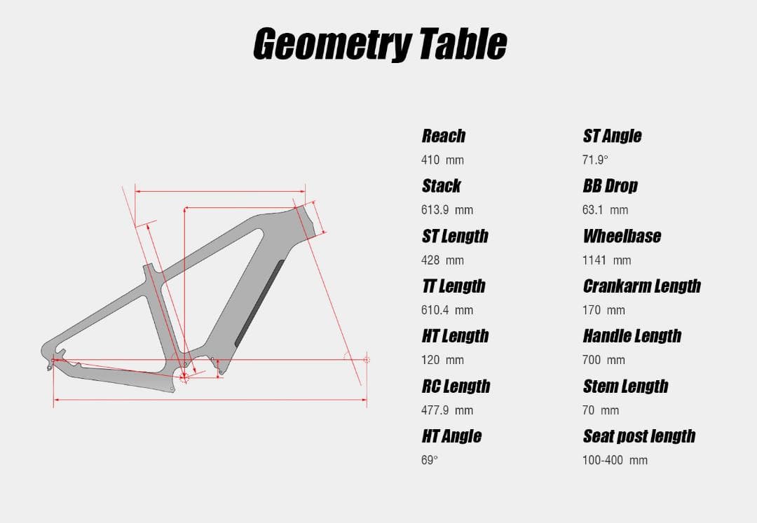 電動アシスト自転車BLULANS S6 lite カーボンフレーム年末大特価