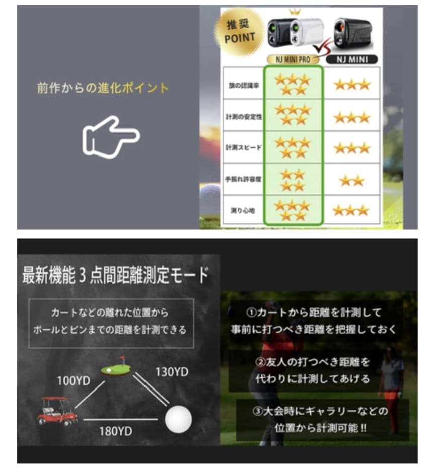 NINJOR GOLF NJ MINI PRO OLED ( シルバー )ゴルフ