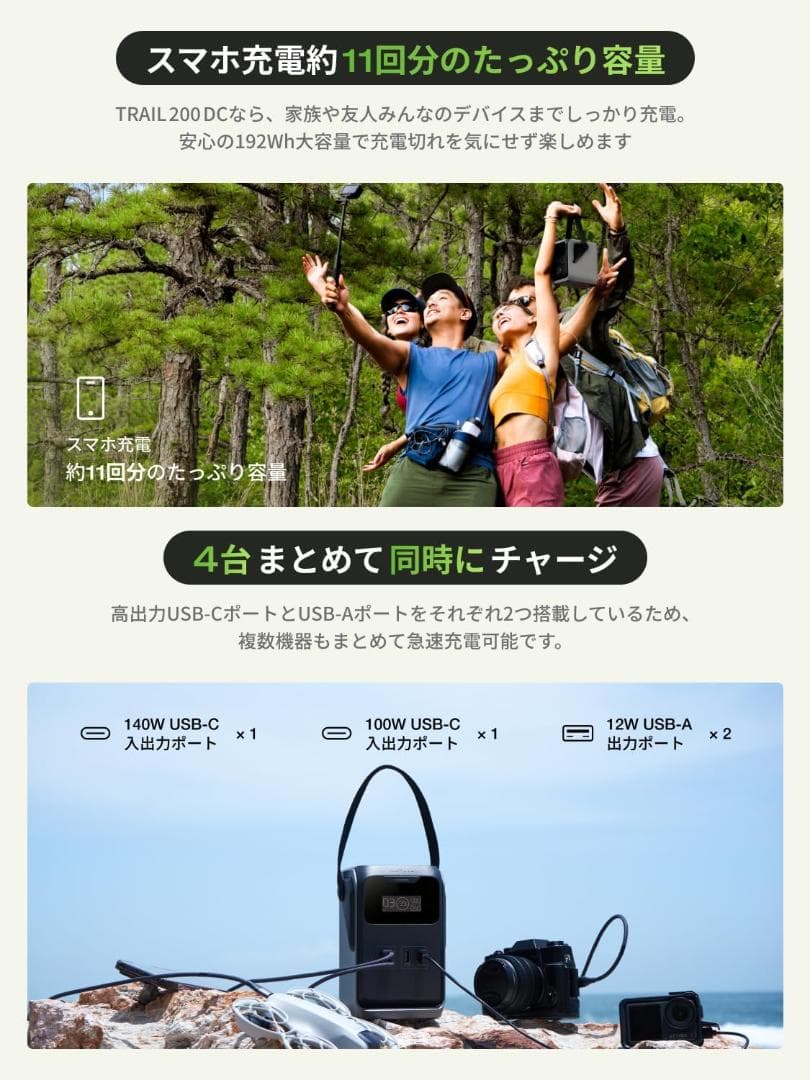 ケンケン様用 EcoFlow TRAIL 200DC ポータブル電源 192Wh