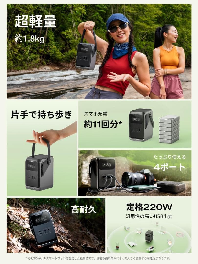 ケンケン様用 EcoFlow TRAIL 200DC ポータブル電源 192Wh