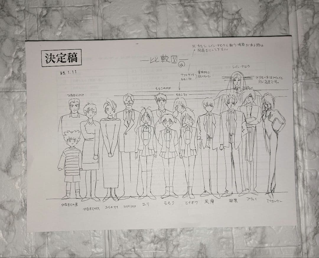 アニメ　愛天使伝説ウェディングピーチ　設定資料