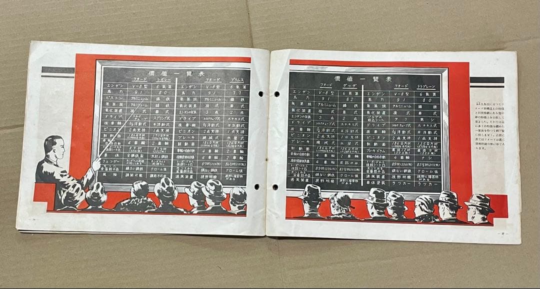 1934年 フォードV8 シボレー プリムス ダッヂ 直6 戦前 昭和 レトロ