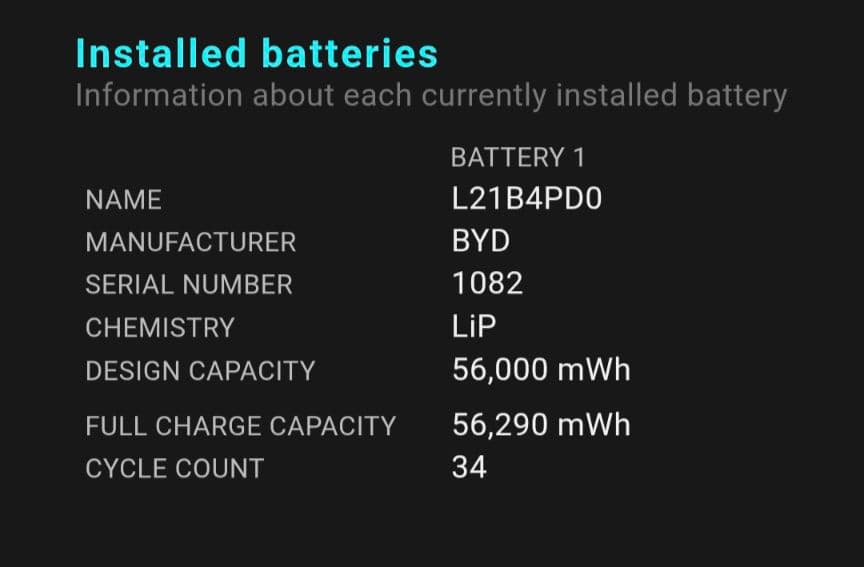 Windowsノート本体 Lenovo Thinkbook 13x gen2
