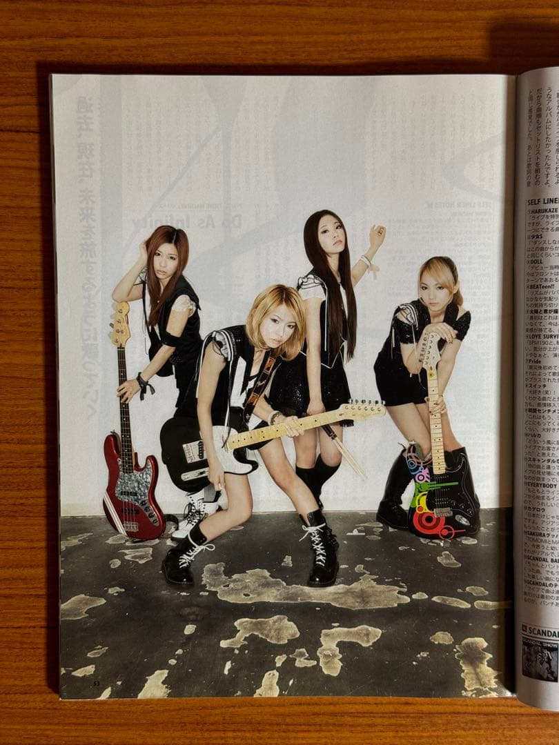 SCANDAL 直筆　サイン入りポラ　チェキ　抽プレ　当選品