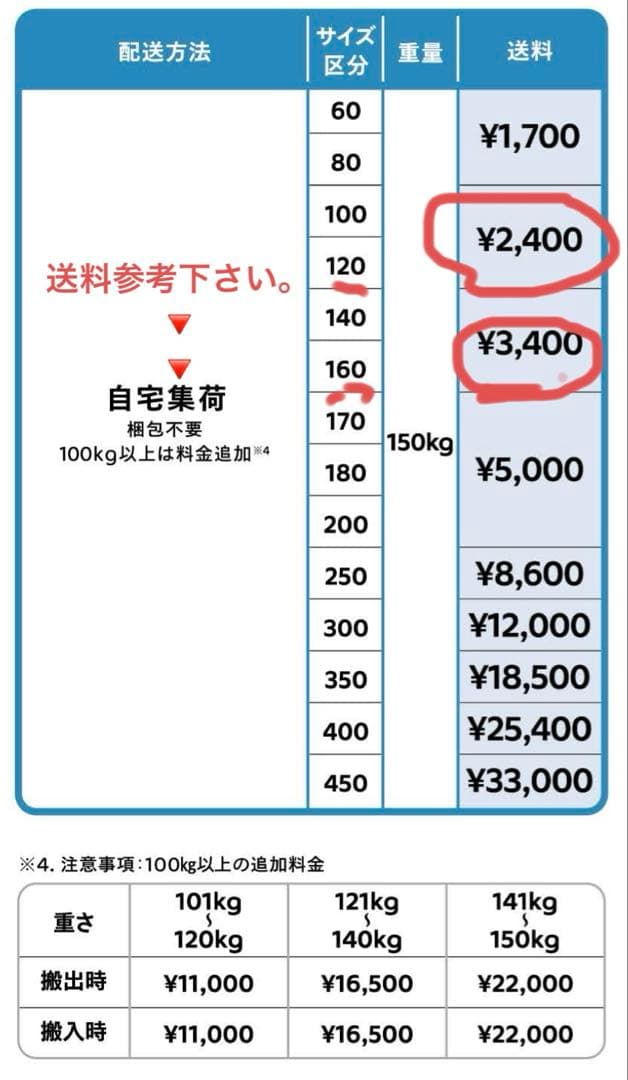 【新品未使用】ORCA シェル2水槽 LEDライト付き キューブ型