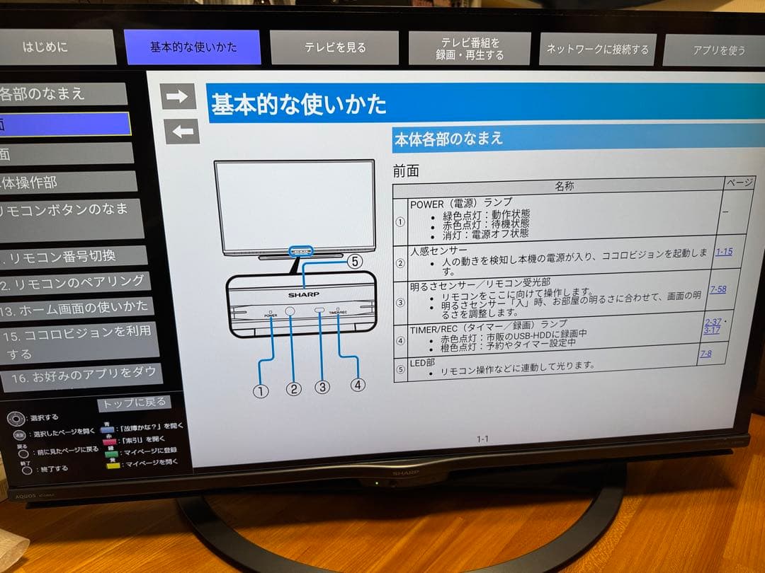 SHARP 4K液晶テレビ　4T-C40AJ1 2018年製