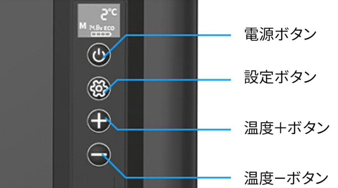 SUNPIE ポータブル冷蔵庫 18L DC 12V/24V 車載冷蔵庫