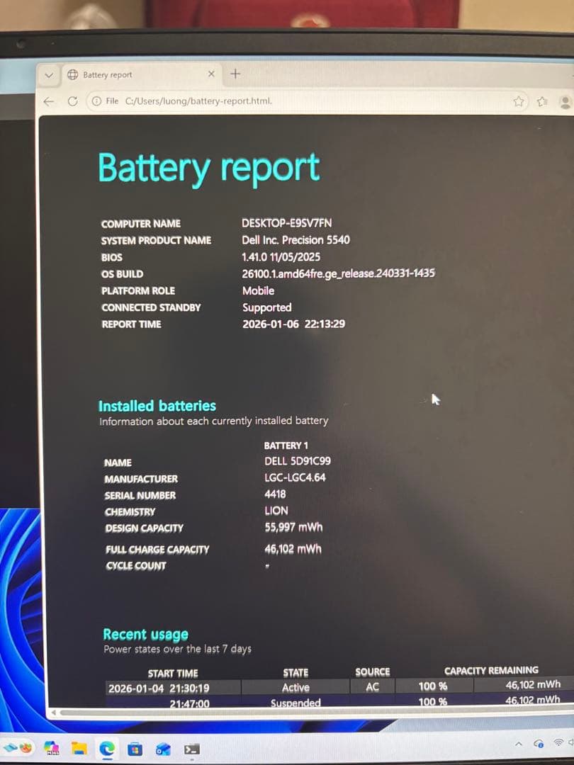 DELL Precision 5540 i7-9850H 15.6インチ FHD