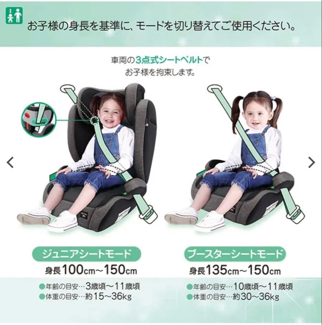 【新品未開封】【即購入OK】Matey High Back 車用チャイルドシート