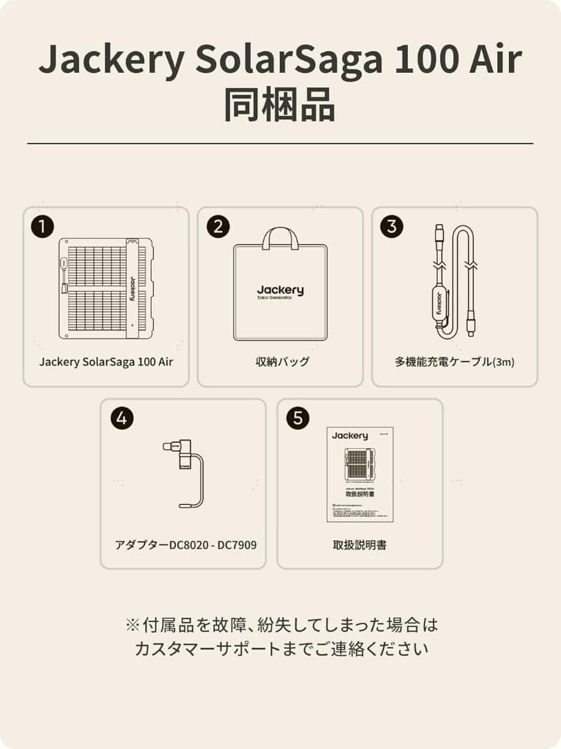 【新品未使用】Jackery SolarSaga 100W air 100W