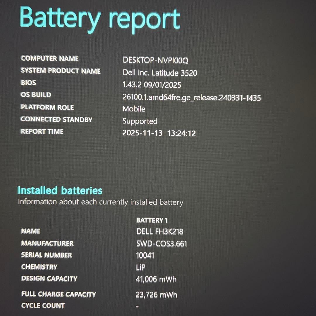 準美品 Latitude 3520 11世代 i5 16GB 15.6型 FHD