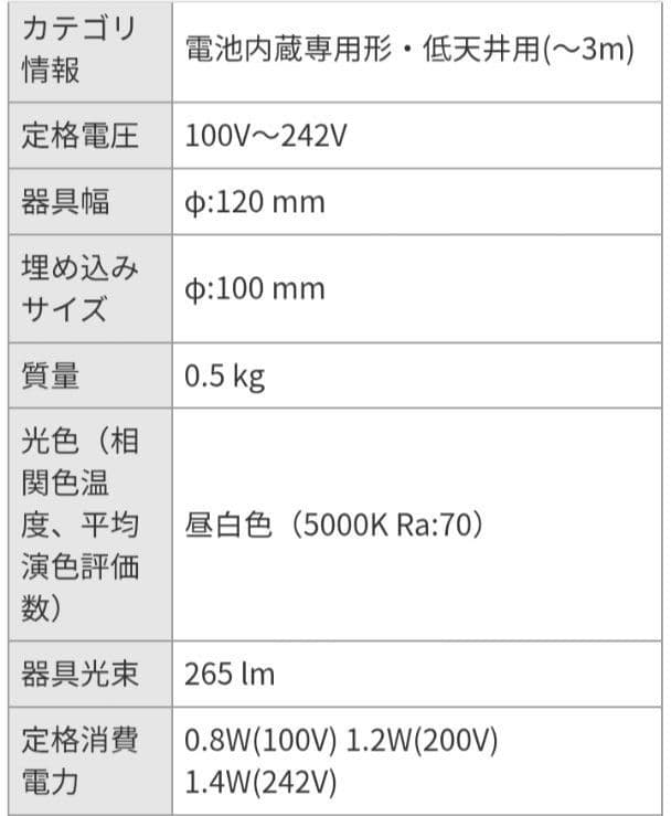 【2台セット】東芝 非常用照明器具 低天井用 白色