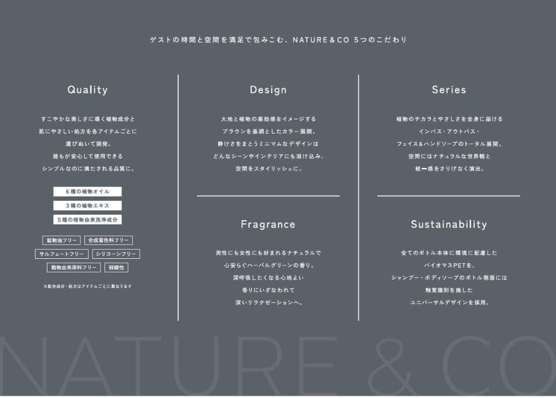 35p KapiKOSE N&COシャンプー10L×1パック