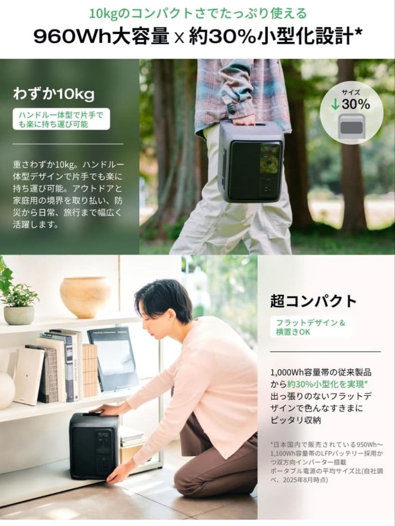 K。未使用に近い！EcoFlow DELTA3 Air 付属品揃ってます！