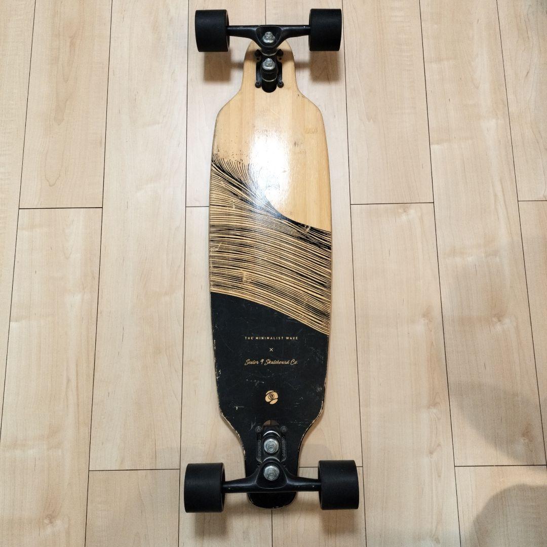 SECTOR9 ロンスケ The Minimalist Wave
