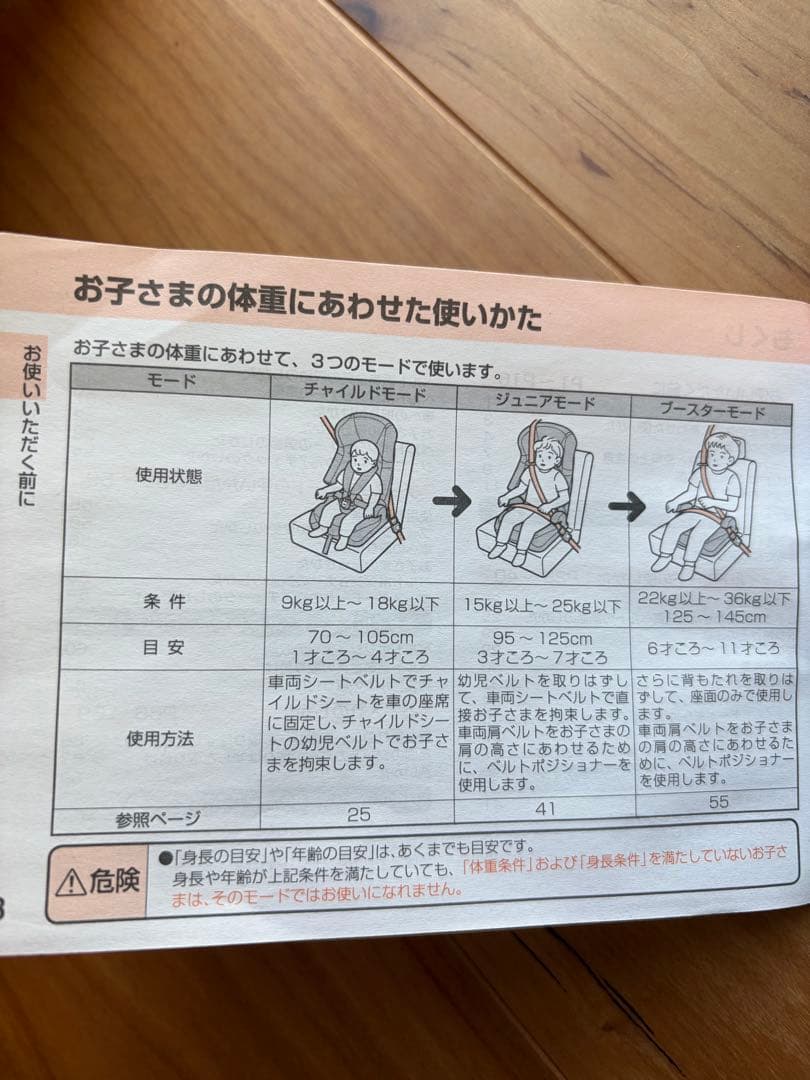 コンビ ジョイトリップ エッグショック GG ジュニアシート