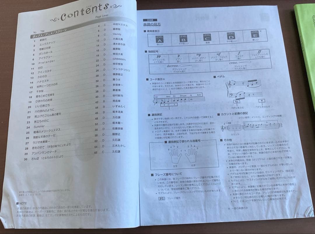 CASIO 光ナビゲーションキーボード　LK-530