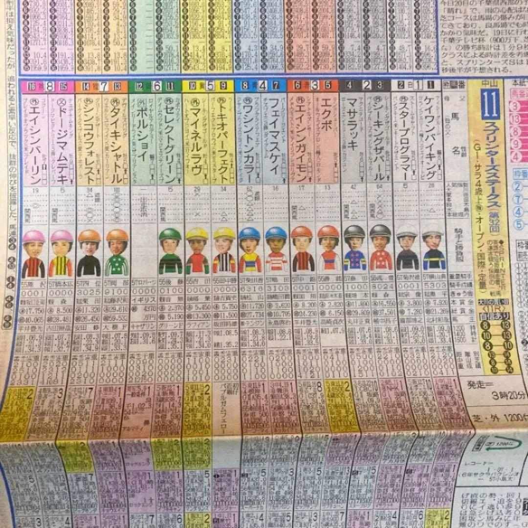 【超希少】 スポーツ新聞完品　日刊スポーツ　タイキシャトル　スプリンターズS
