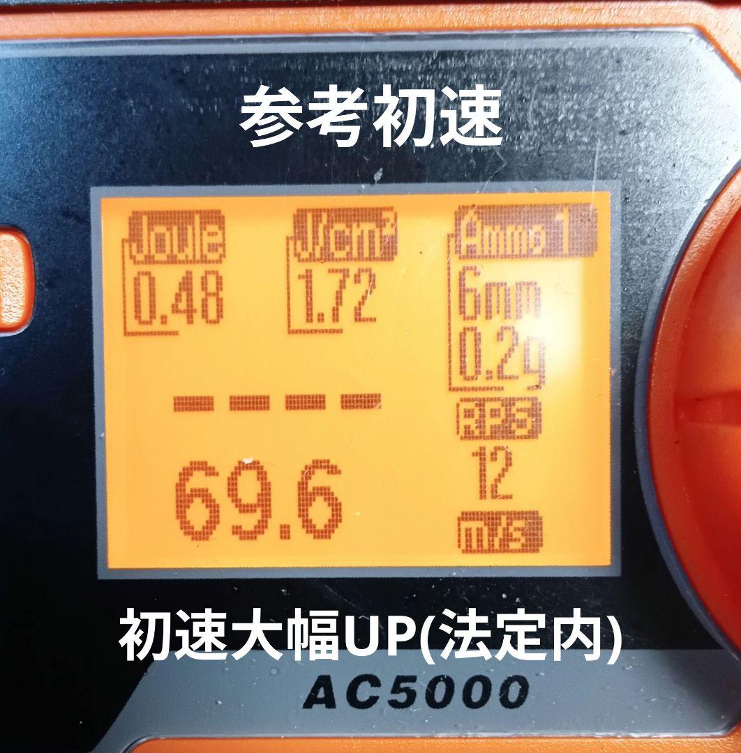 ゆ*ん様 ①カスタム＆塗装 エアコキ コルト M1911A1ガバメント【ハイグレ