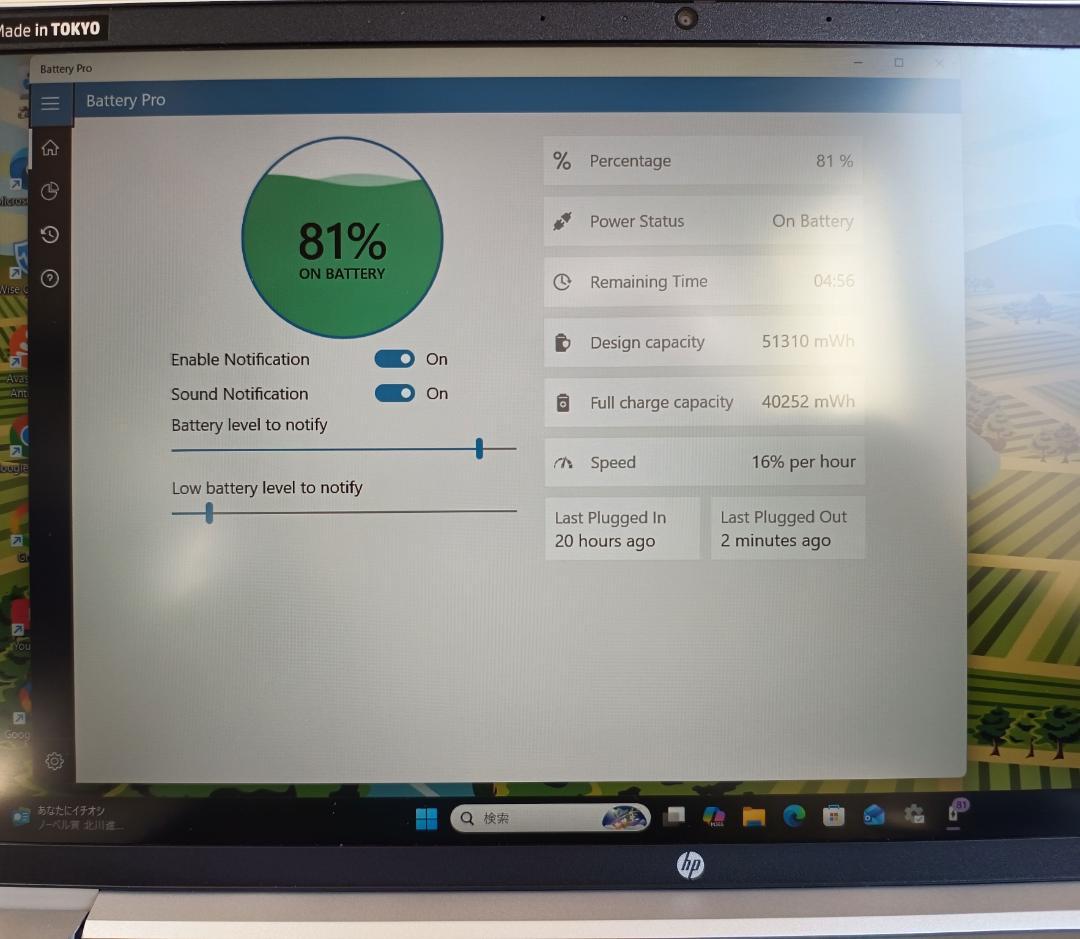 HP ProBook 450G9 第12世代corei5搭載