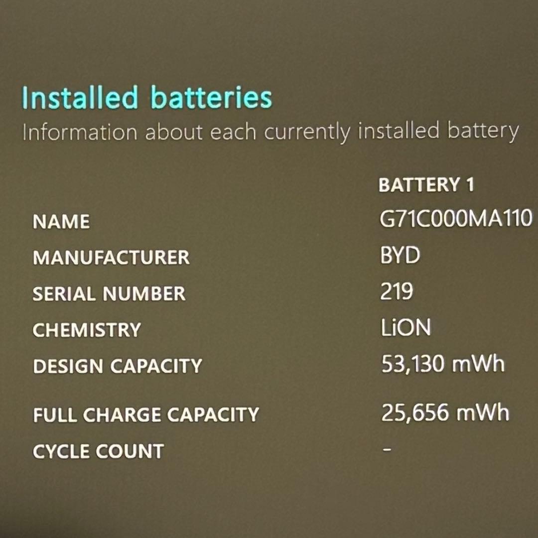 950準美品 dynabook G83/HS 第11世代 16GB office