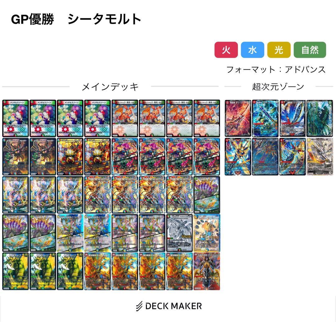 モルトversus GP優勝構築　シータモルト　デッキ　デュエルマスターズ