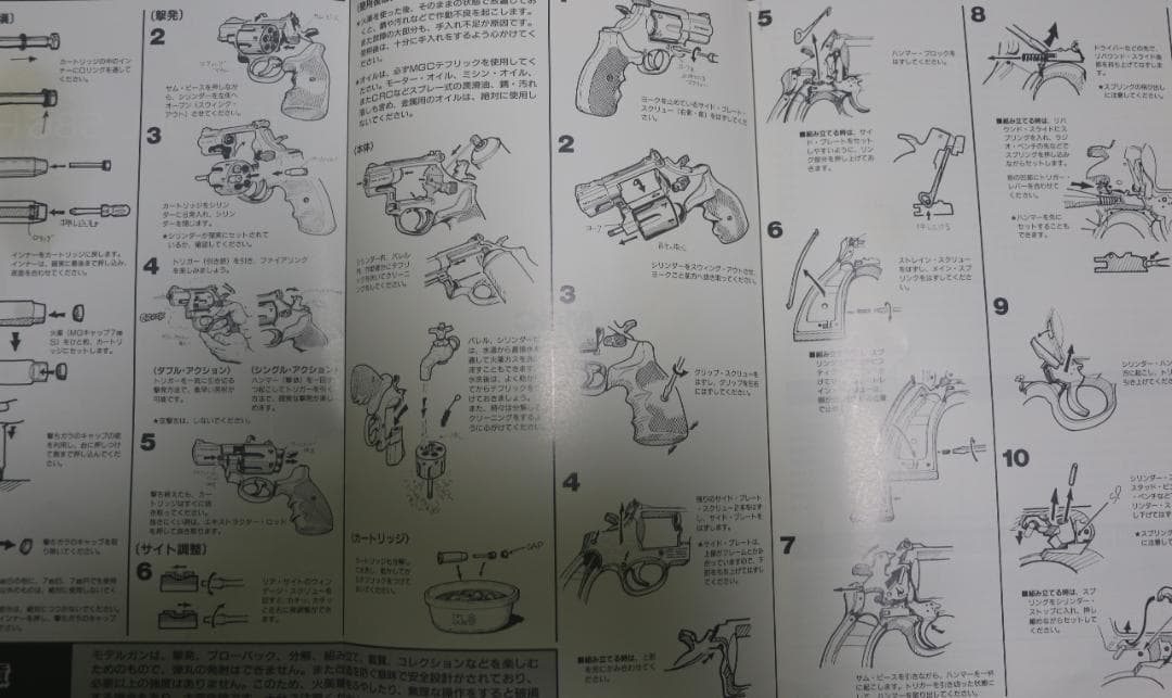 超希少！MGC　HW樹脂製モデルガン S＆W　Ｍ５８６ＨＷ　未発火 SPG合法品