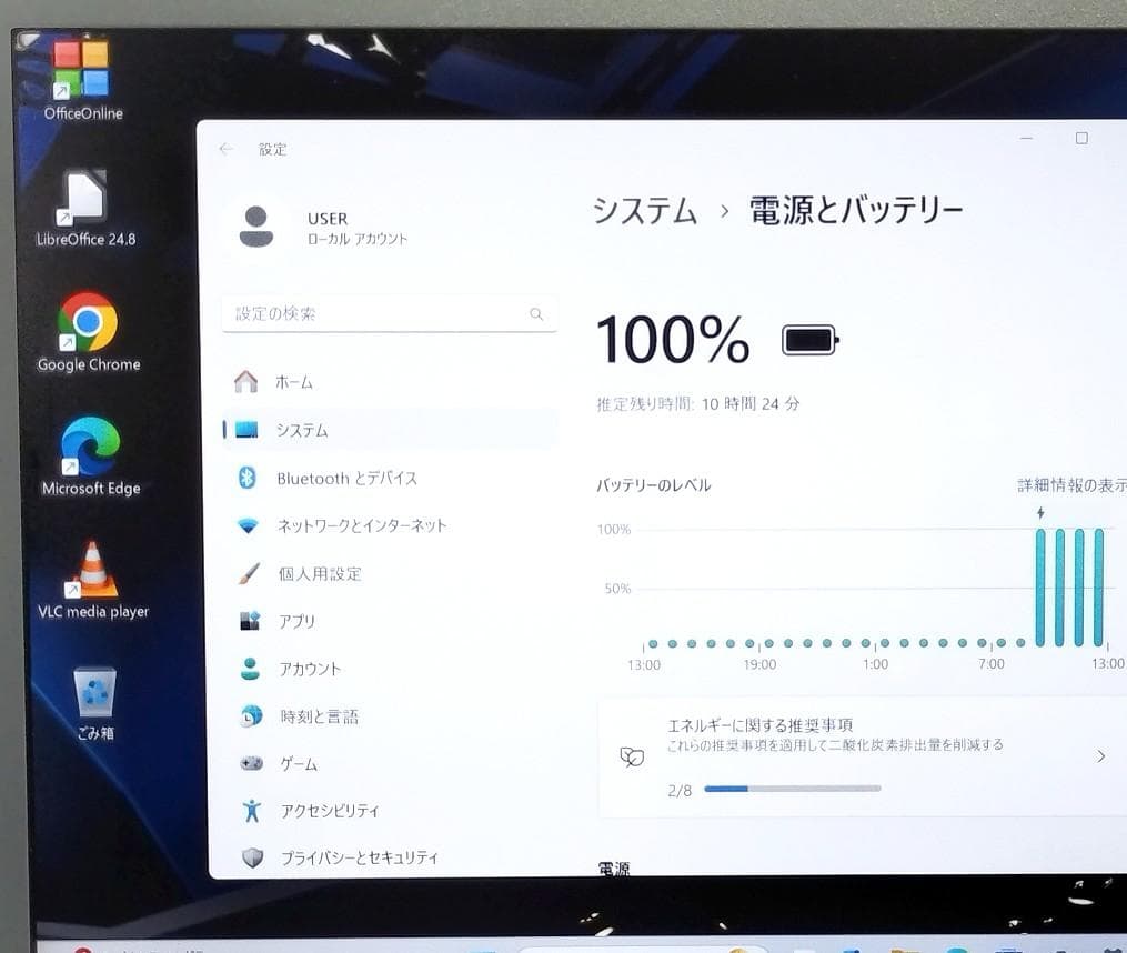 12.1 パナ8GB CF-SZ5PDYVS 6世代-I5 256GB カメラ