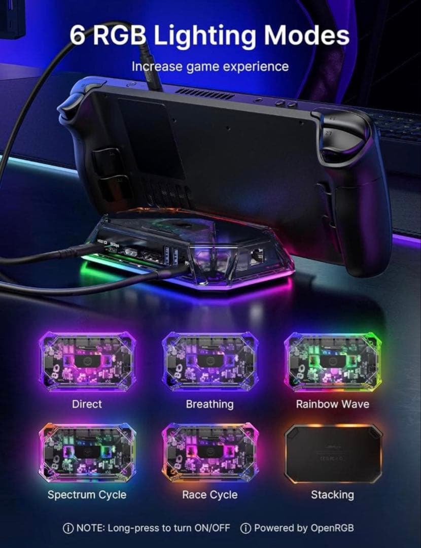 【開封・美品】JSAUX RGB ドッキングステーション 12-in-1 ポート