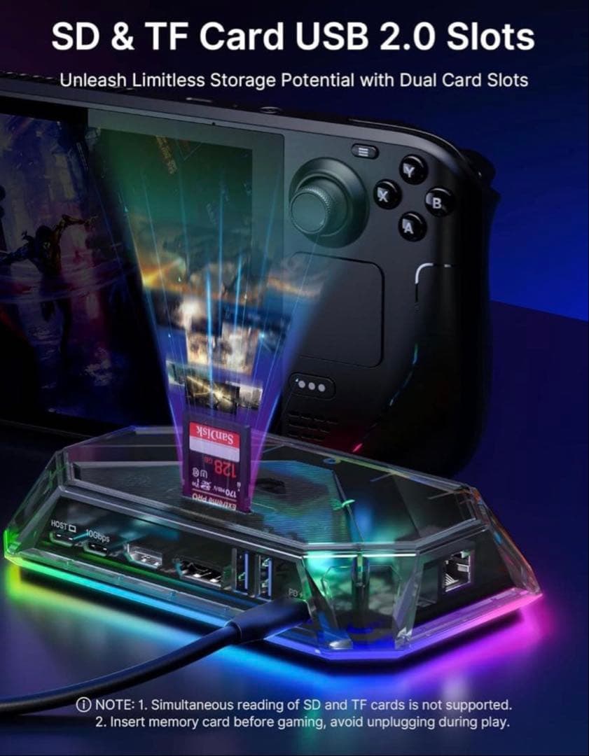 【開封・美品】JSAUX RGB ドッキングステーション 12-in-1 ポート