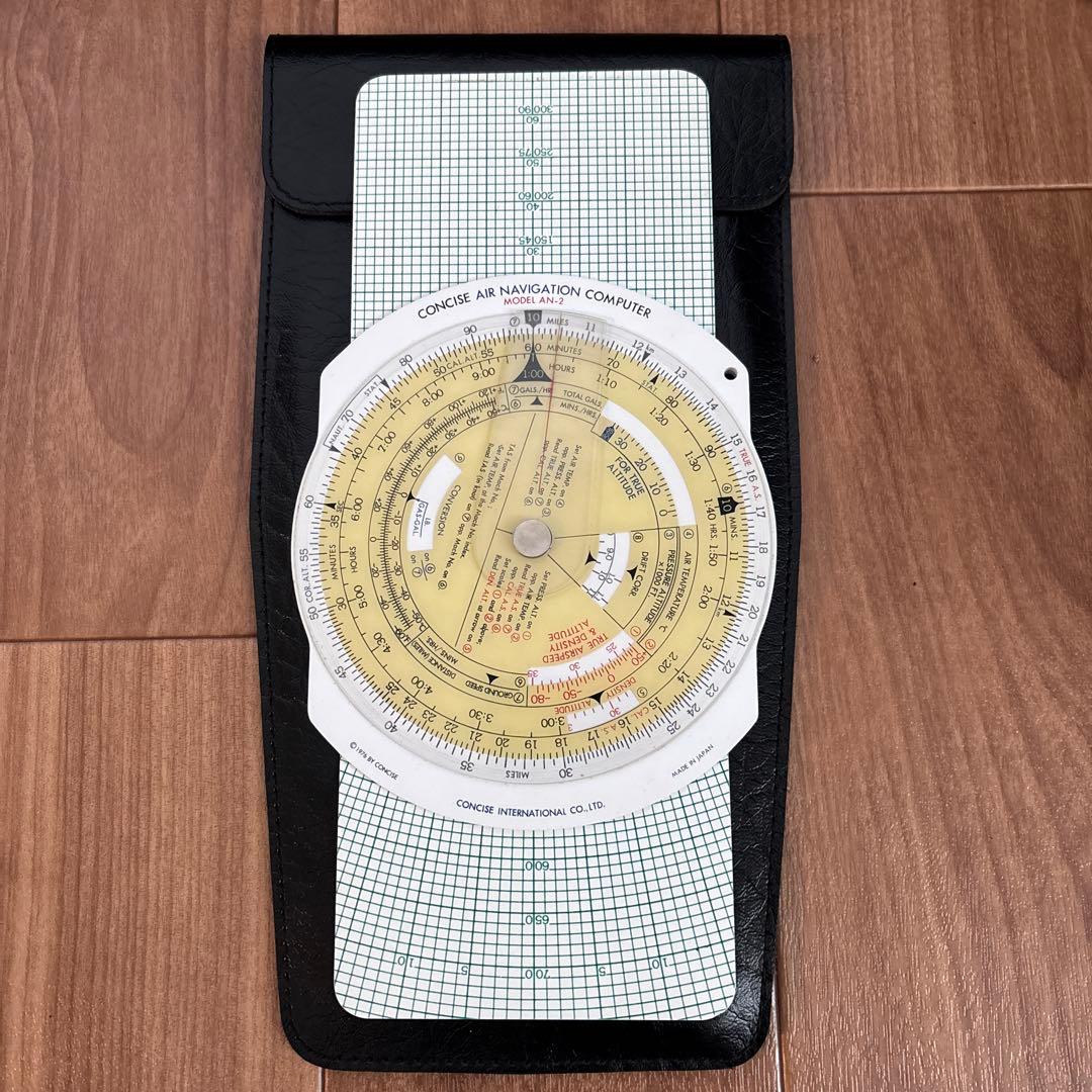 パイロット訓練装備一式