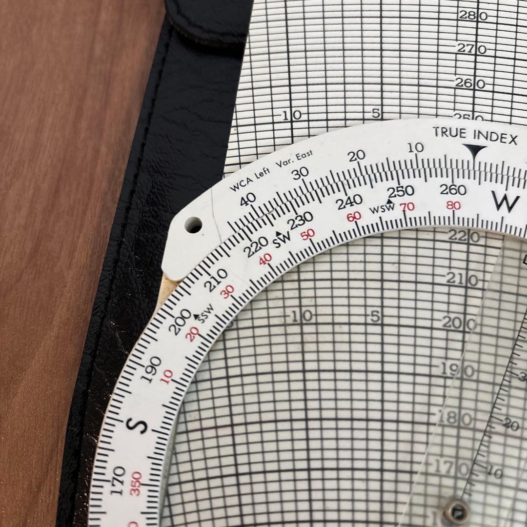 パイロット訓練装備一式