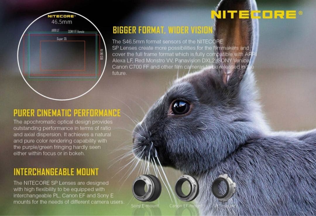 レンズ(単焦点) Nitecore Cinema Lens 50mm Canon-EF