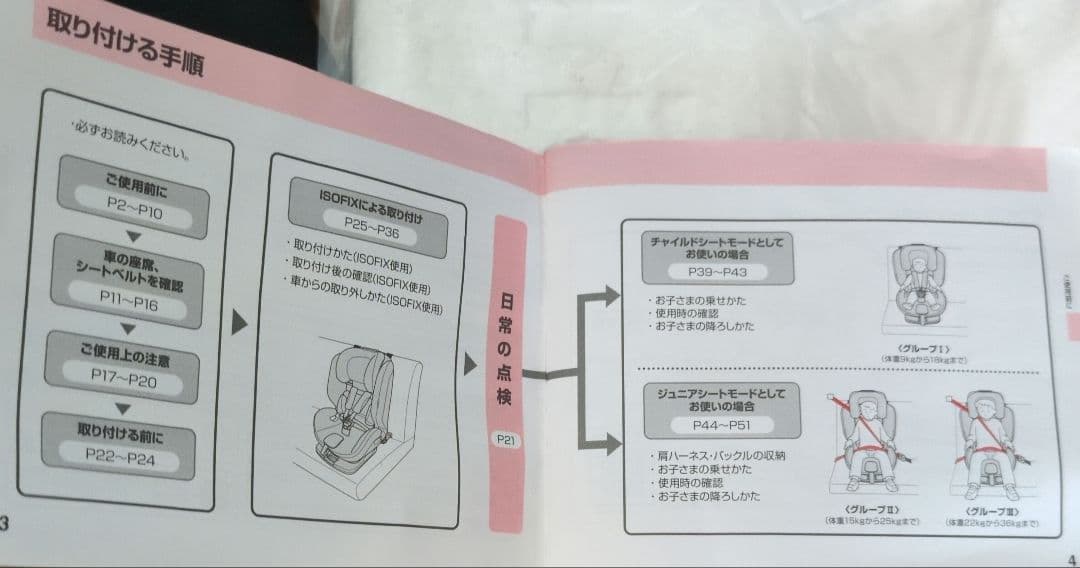 Aprica formfit チャイルドシート ジュニアシート　ISOFIX