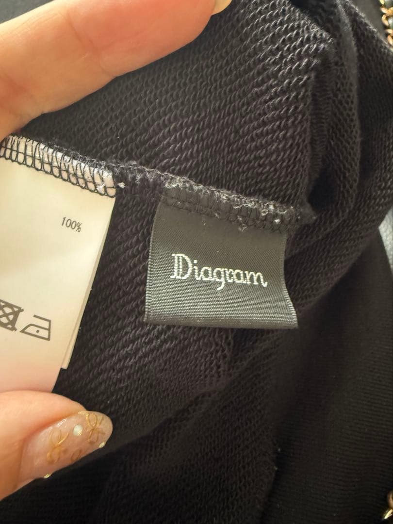 ダイアグラムなど３点