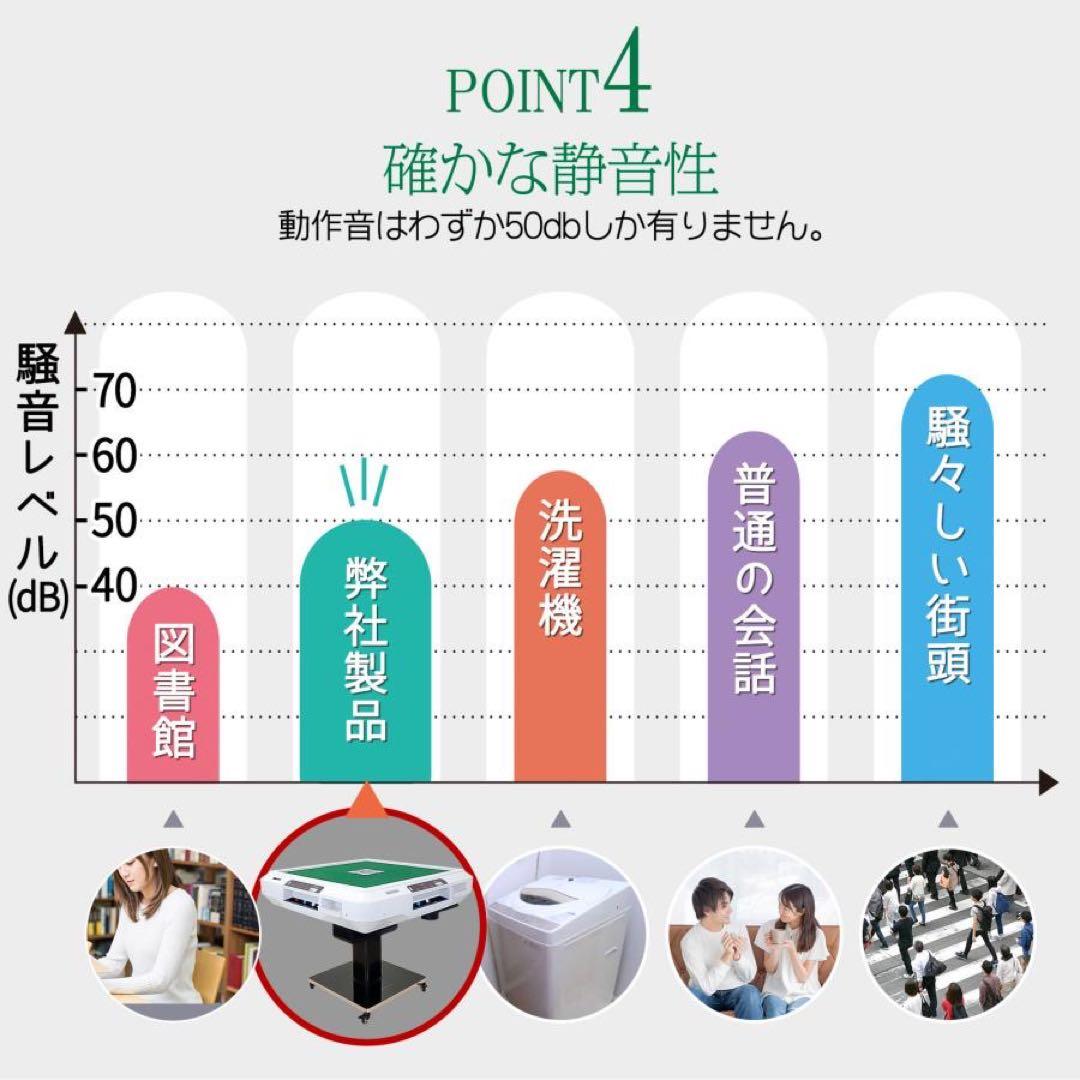 全自動麻雀卓 点数表示 麻雀卓 全自動 折りたたみ 家庭用 麻雀牌 28mm 白