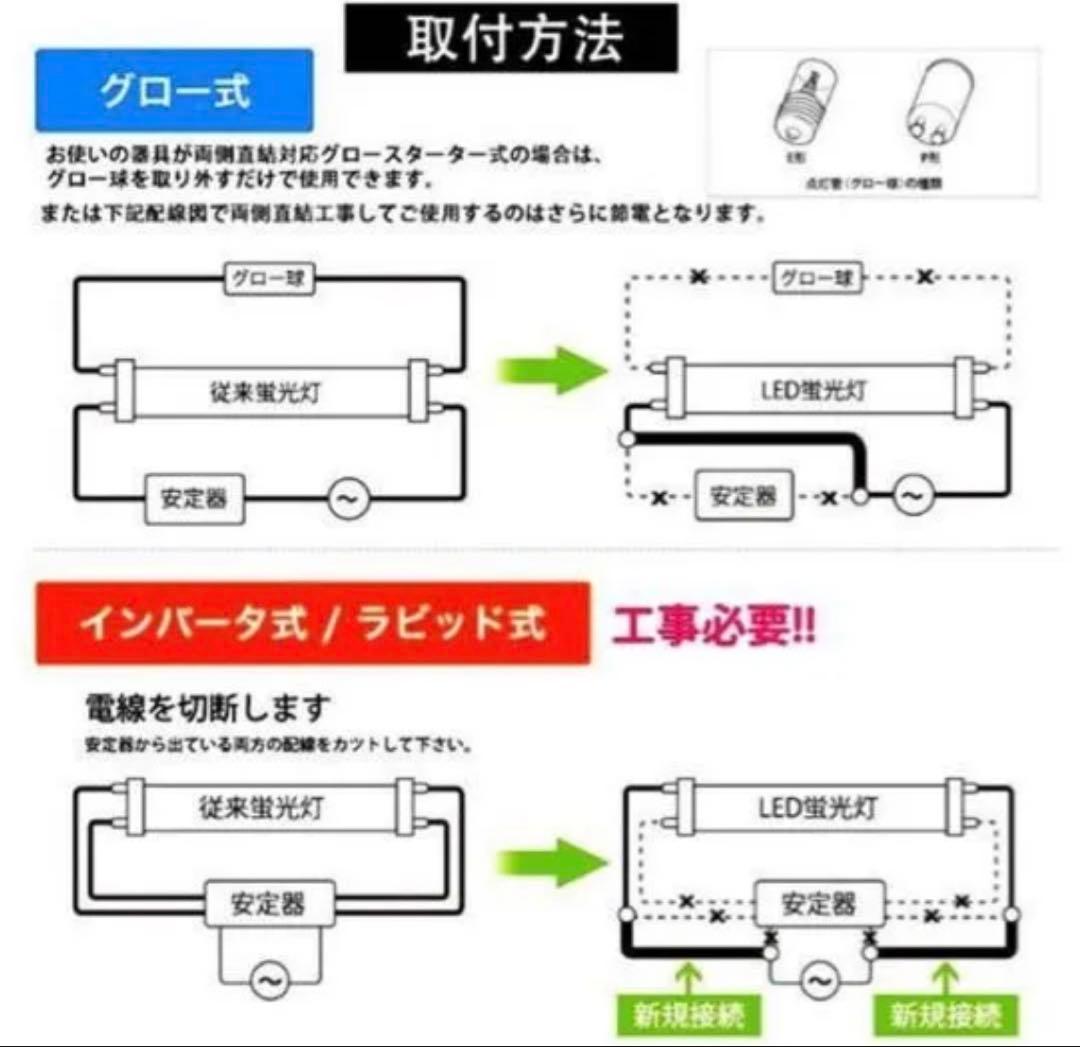 ルミーテック LED蛍光灯 40W形 20本　120cm 2500LM グロー式