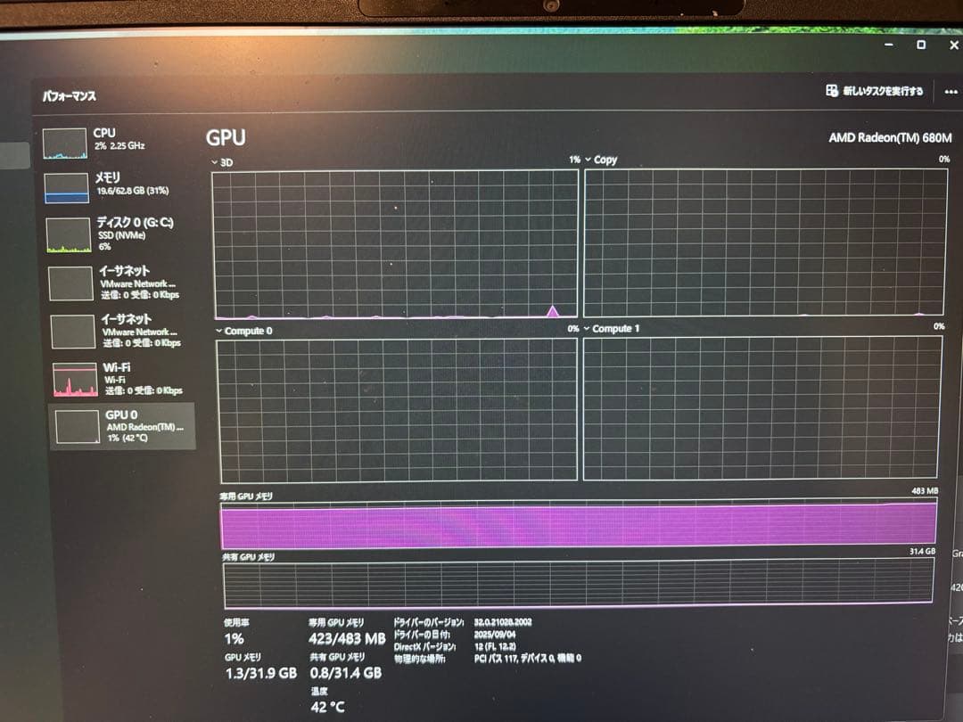 【2025/9購入・保証あり】Lenovo ThinkBook 16 Gen7
