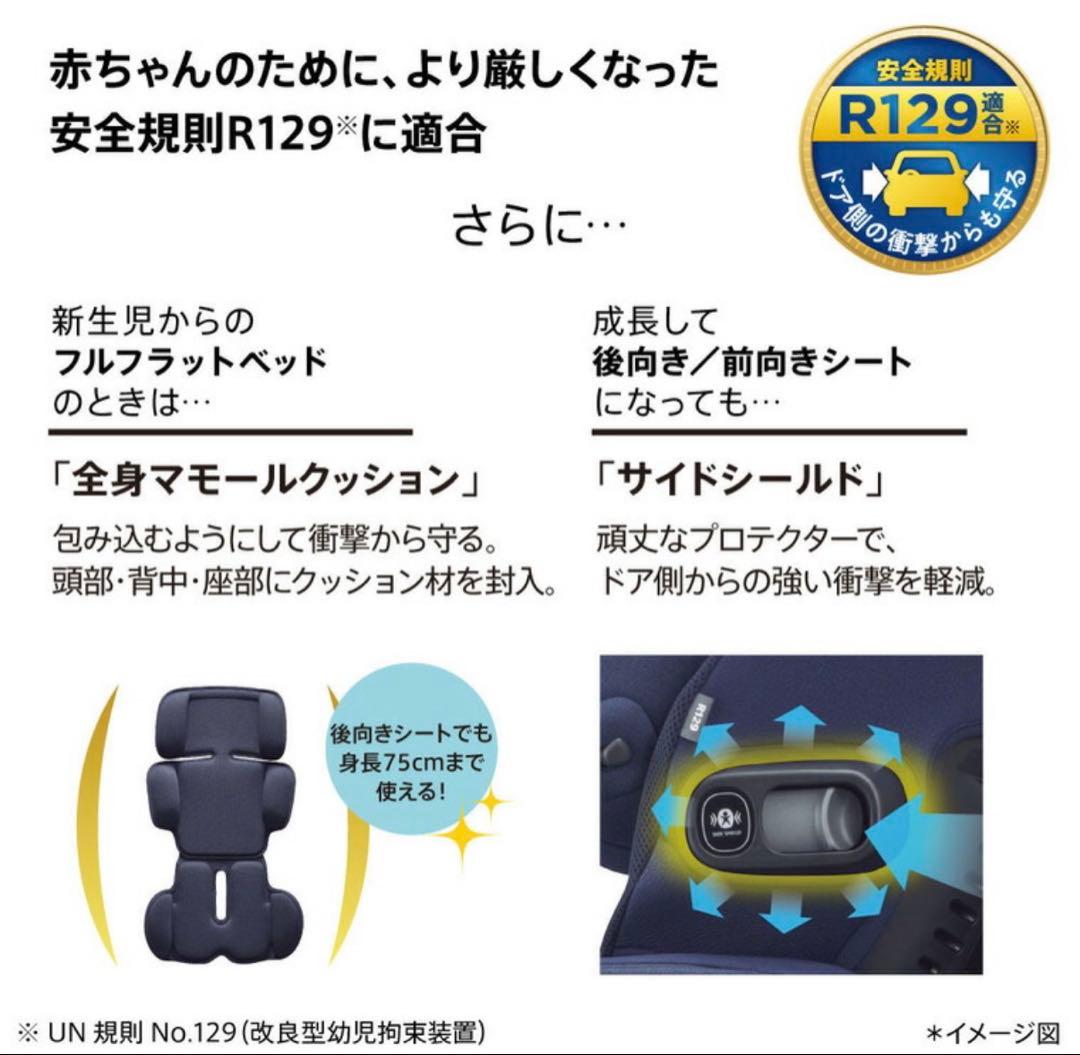 アップリカ フラディアグロウ ISOFIX セーフティープラス プレミアム⭐︎