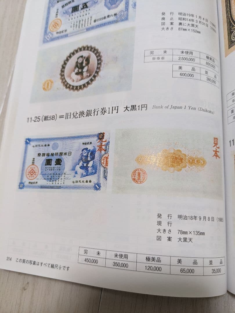 （古銭）旧1円銀貨（欠貝円の手替品）と旧兌換銀行券1円【さらにおまけ有】