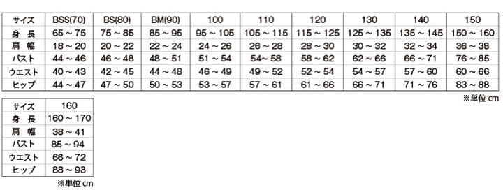 ジャニーの北側　
