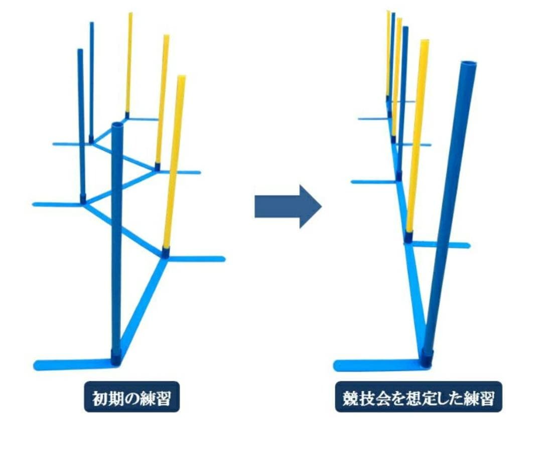 【JKC公認訓練士 推奨】犬用 アジリティ スラローム＋ハードル2セット